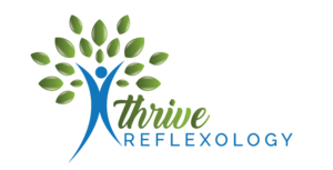 Prices & Locations. Thrive Reflexology Logo